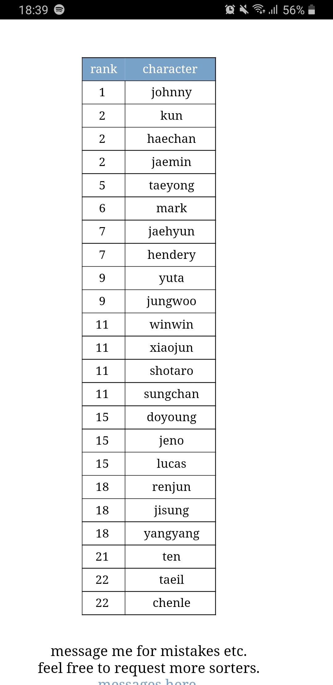 ON-PATUHI RULES on Twitter: "nctbase dropp your "nct bias sorter" me
