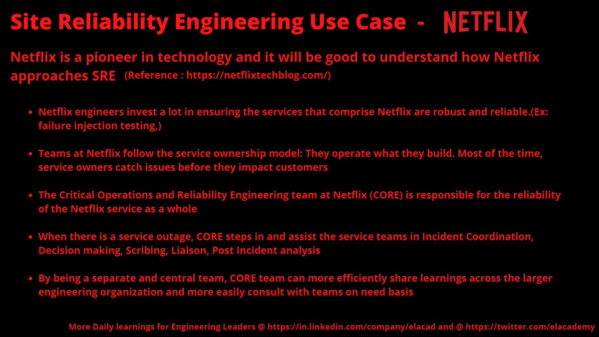 elacademy's tweet photo. Site Reliabilities Engineering Use Case - Netflix

Netflix is a pioneer in technology and it will be good to understand how @netflix approaches SRE

Follow us @ https://t.co/BVogsXVOMX

#sre #netflix #softwareengineering https://t.co/QnJM8LI2Ln