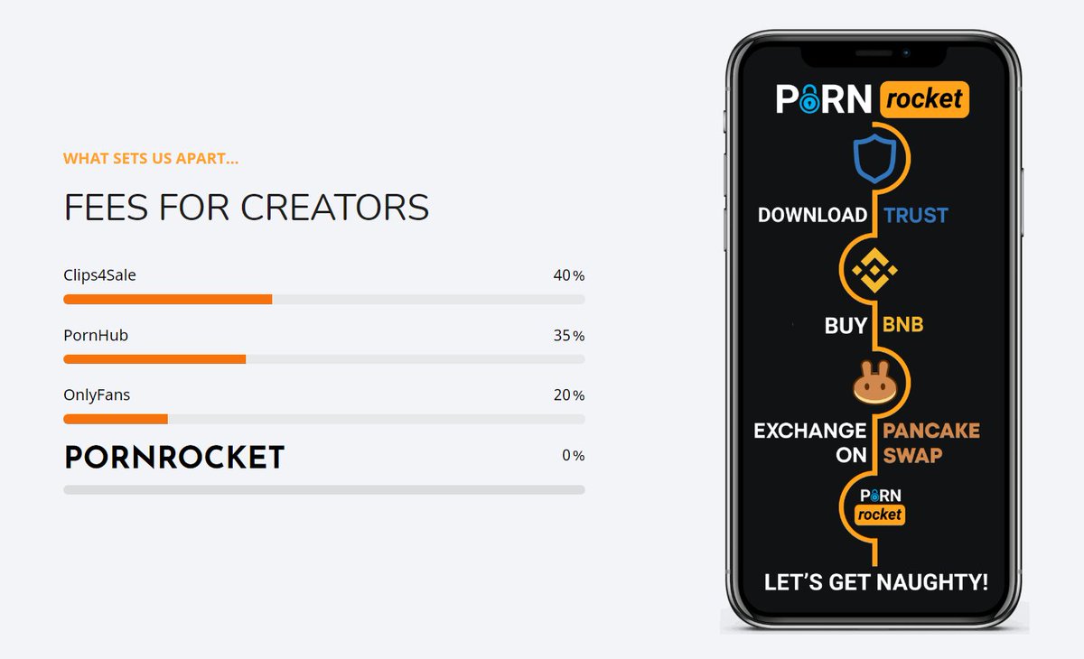 Noir60561852's tweet photo. @LizbethEden MAIN IDEA: 100% of earned money to creators of content!
@PORNROCKET_ is something new for XXX Industry
☑0%(ZERO℅) FEES FOR CREATOR'S OF CONTENT
☑New FANS
☑Revolutionary APP
☑Content protection🛡️
☑Safty for users🛡️
☑Official partners @LeoLulu_XXX &amp; @ATMLA
#nsfw #pornrocket https://t.co/Aj3v3D73dz