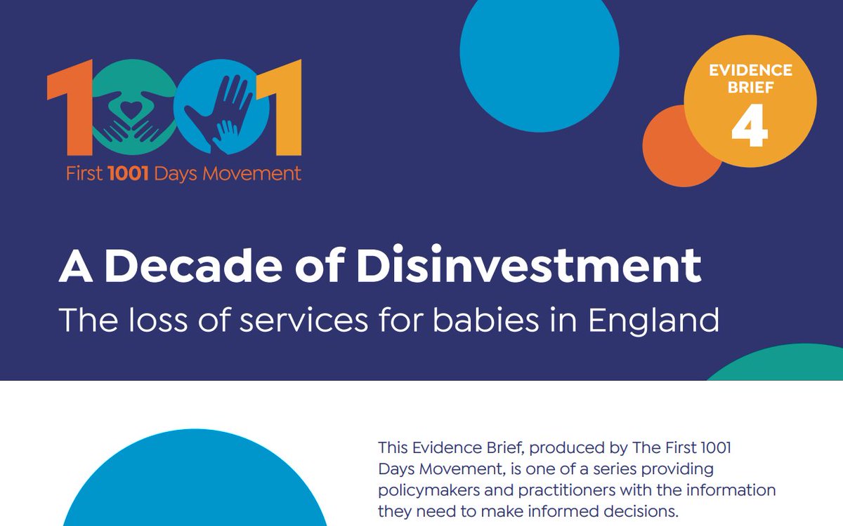 first1001days's tweet photo. Funding for support for families in pregnancy &amp; the earliest years has decreased substantially. Now after a decade of disinvestment &amp; in the wake of #COVID, governments must invest to ensure all children have a good start in life. https://t.co/t0etuZeLoB https://t.co/xxH66OLVXh
