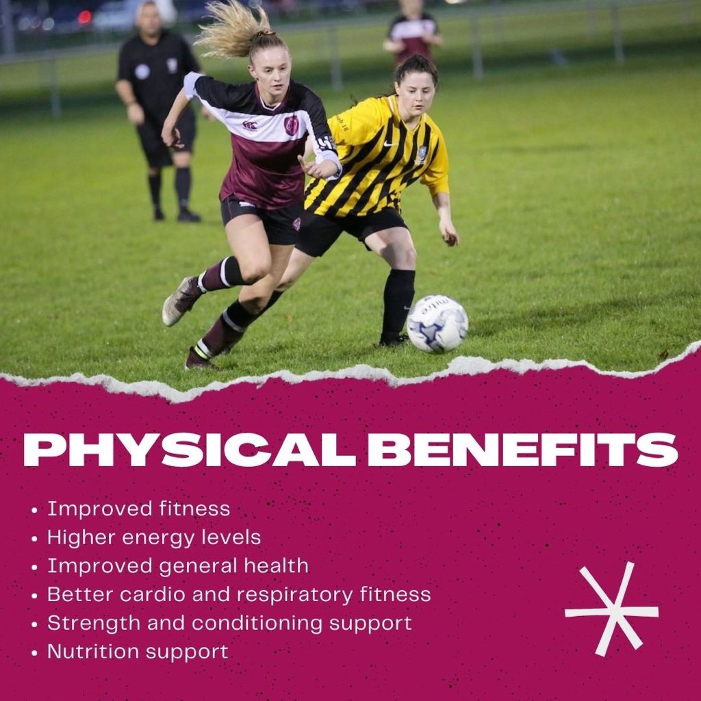 ⚽️Looking to join Hallam Women’s football this year?⚽️

Here are 4 main reasons as to why you should…🤩