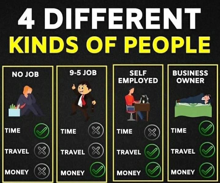 DigitalNilesh2's tweet image. #digital #marketing #art #business #digitalart #entrepreneur #artist #branding #design #motivation #entrepreneurship  #illustration #success #socialmedia #digitalmarketing #creative #hustle #photoshop #startup #sketch #inspiration  #smallbusiness