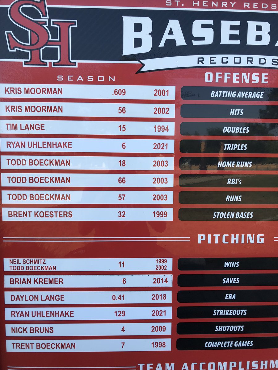 Mike Gast tweet media