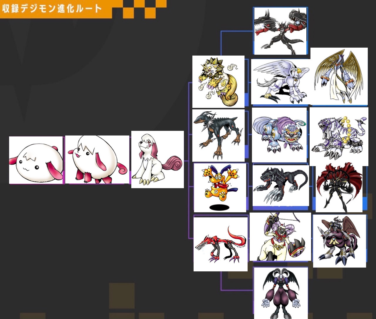 正論テイマー さん バイタルブレス デジタルモンスター と連動する Dimカード に特別版として ロップモン ラブラモン が登場 テリアモンも出すんならこの子たちも出してください 双子だからってテリアモンに進化ルート背負わせすぎ