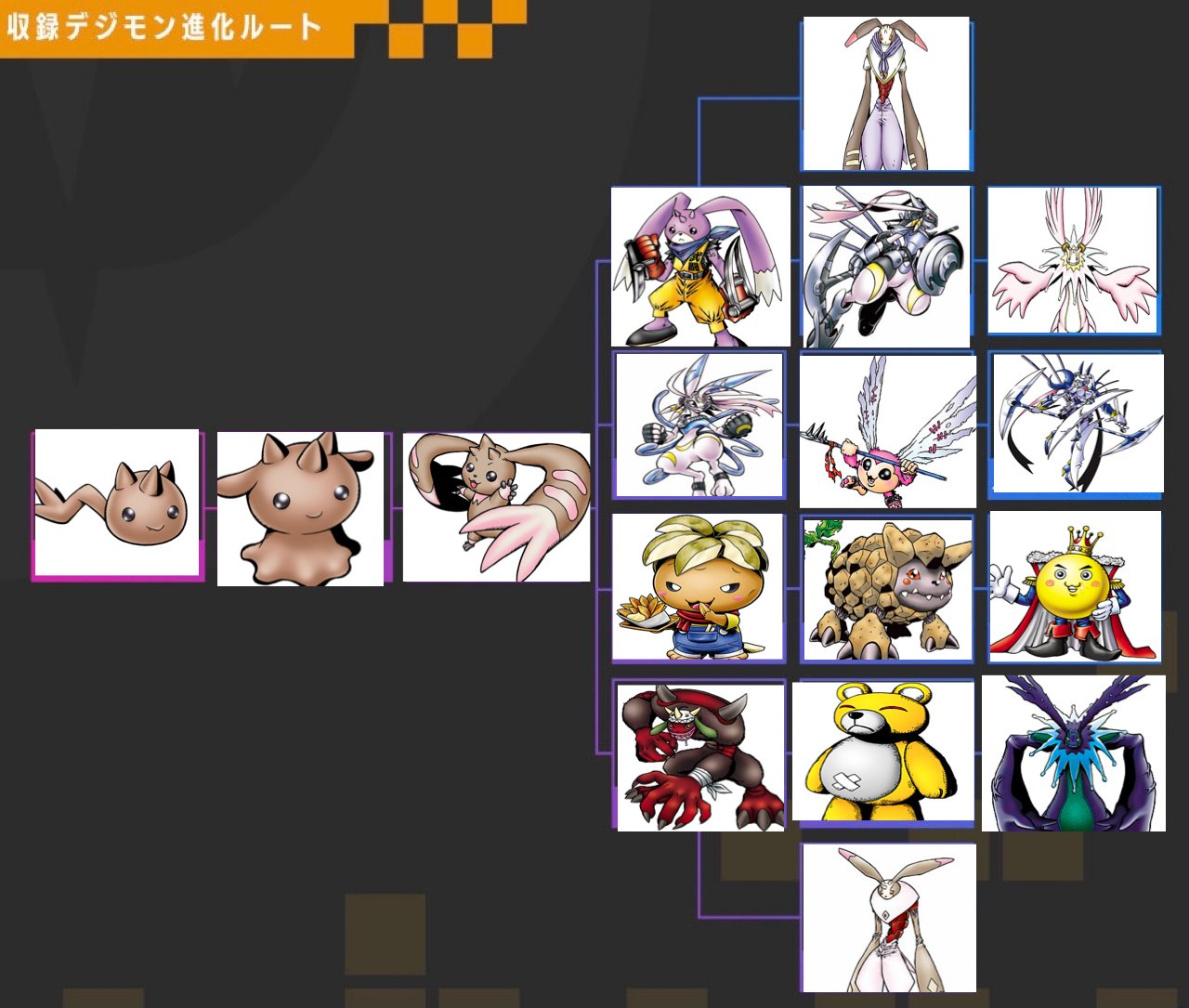 正論テイマー さん V Twitter バイタルブレス デジタルモンスター と連動する Dimカード に特別版として ロップモン ラブラモン が登場 テリアモンも出すんならこの子たちも出してください 双子だからって テリアモンに進化ルート背負わせすぎ