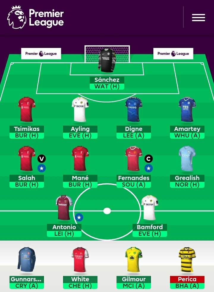 WhtBrist's tweet image. First time with good start. Rolling on FT 🏟
#gw2 is time to consider meat in defense and promptly new midfielder 🍉🏝
/one premium has to go/

Good luck