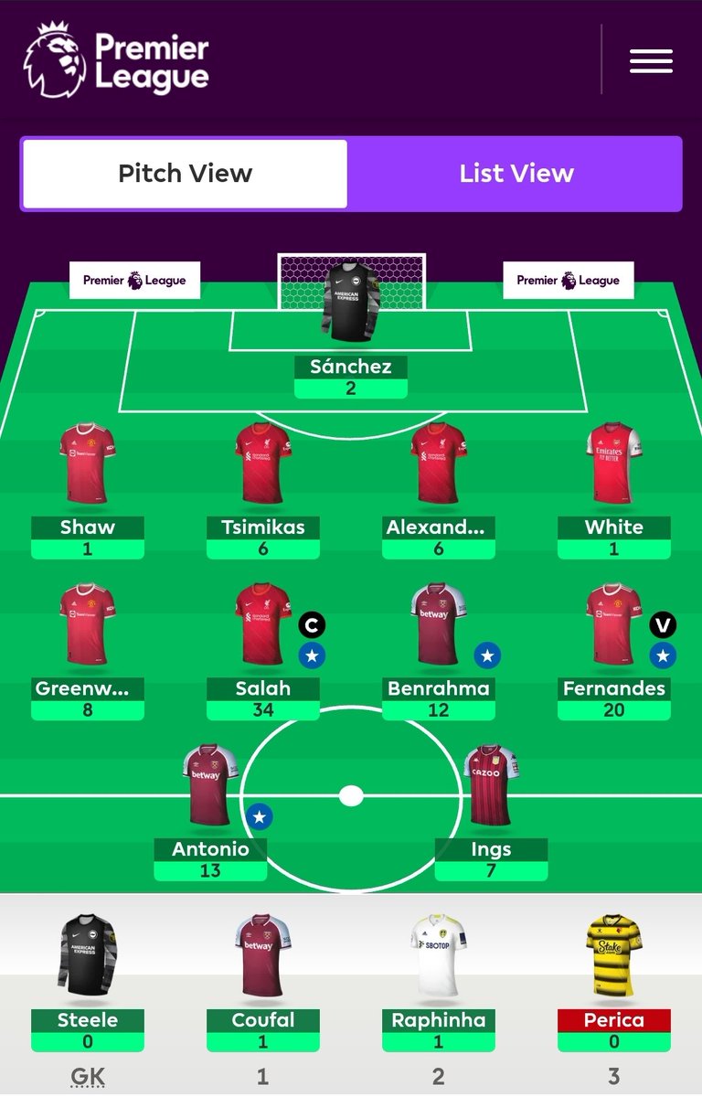 TheFPL_Analyst's tweet photo. GW1 summary

Picking a strong team with almost no differentials paid off. Great start to the season, solid scores from all offensive players. £0.5M left in the bank for future transfers. Rolling the FT for GW2. Monitoring Lukaku this GW. 

OR: 55,419 https://t.co/nJEVoxnpCy
