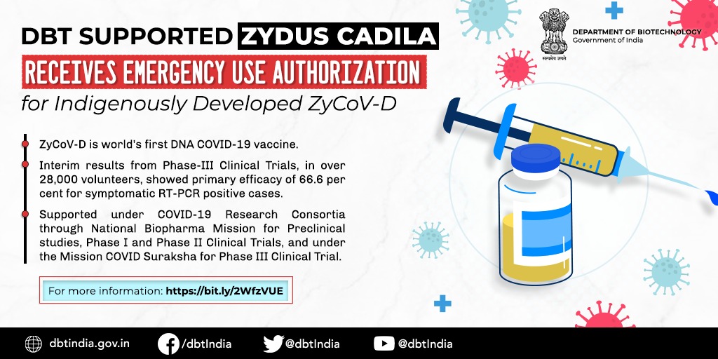 Dr Sudhakar K tweet media