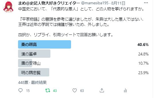 中国史において 代表的な 悪人 そして 悪女 は どの人物なの Twitterアンケートでたずねてみた Togetter