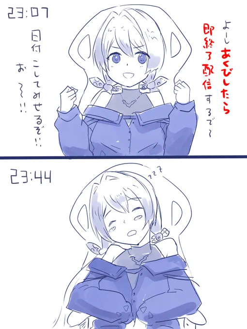 未来予想図描きました

#七星みりり
#ななみりうむ 