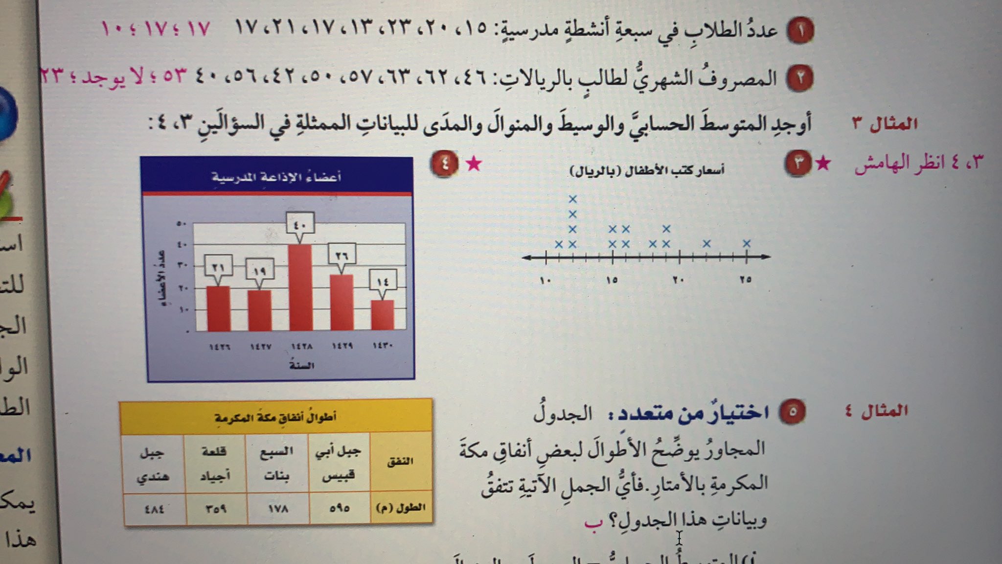 الممثلة الجملة التي تتفق مع بالأعمدة البيانات الجمله التي