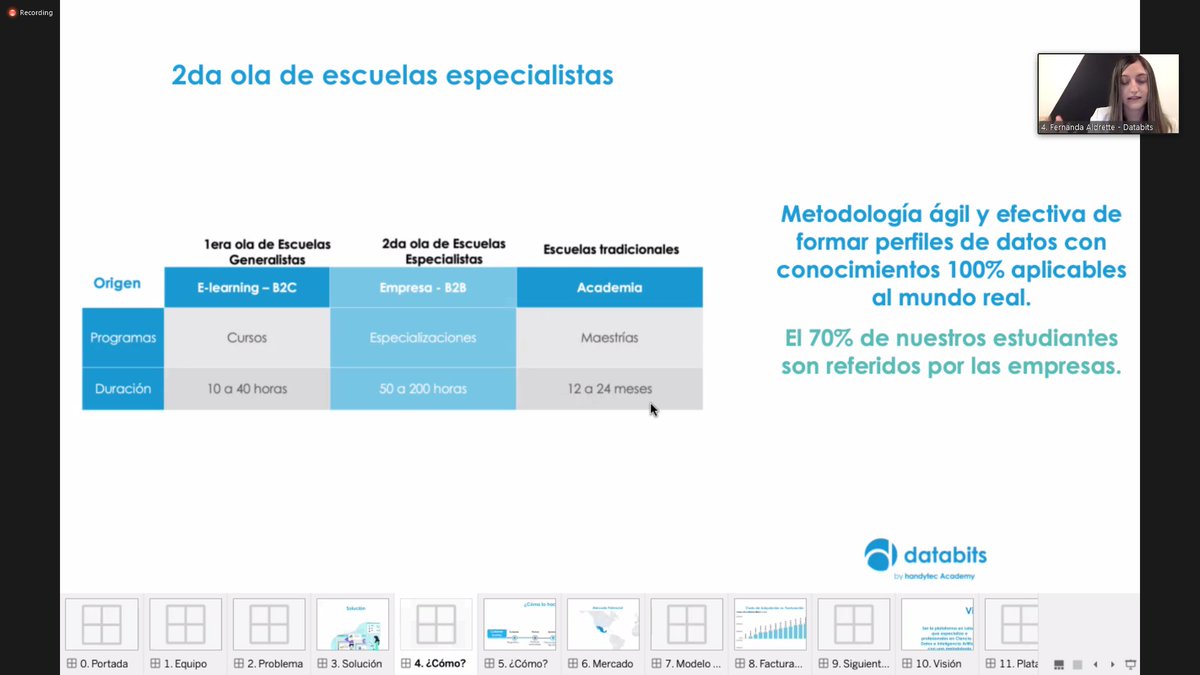 HubUIO's tweet image. Ahora es el turno de #Databits, plataforma de ciencia de #Datos
