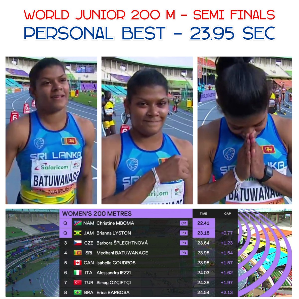 CeylonSportsLk's tweet photo. Answering all critics in the track,Medhani Jayamanne once again clocked personal best of 23.95 secs to finished 4th in the world junior SF 1 in Nairobi 
🔥 Current SL1️⃣
🔥 SL All time6️⃣
🔥 SL junior all time3️⃣
🔥Fastest 200M time by SL woman since 2018 @RajapaksaNamal @MahelaJay https://t.co/GmniuZeayV