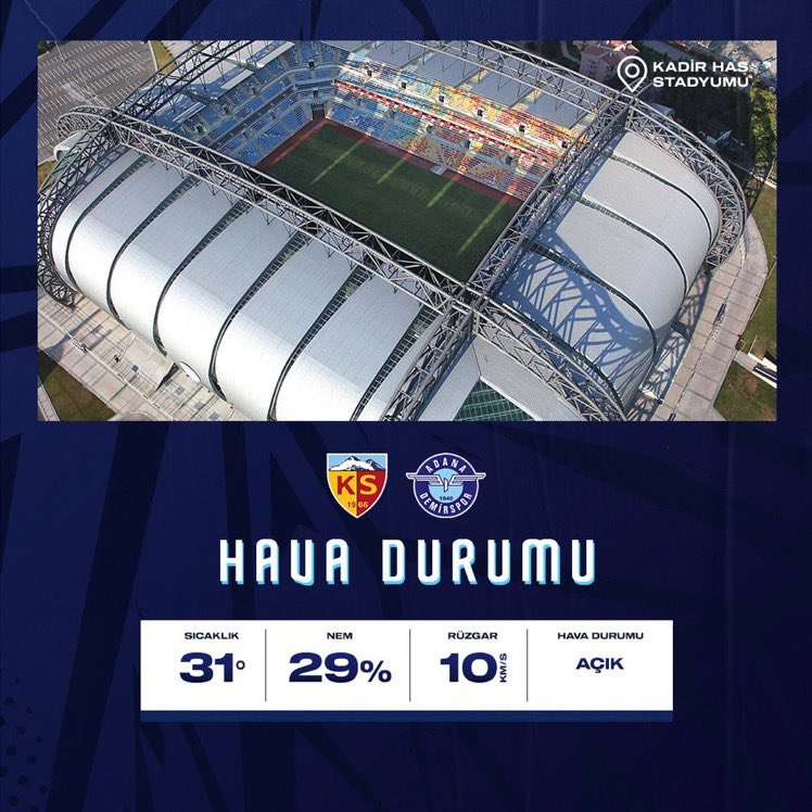 Yukatel Kayserispor - Adana Demirspor maçının oynanacağı saatlerde hava durumu. #KSvADS