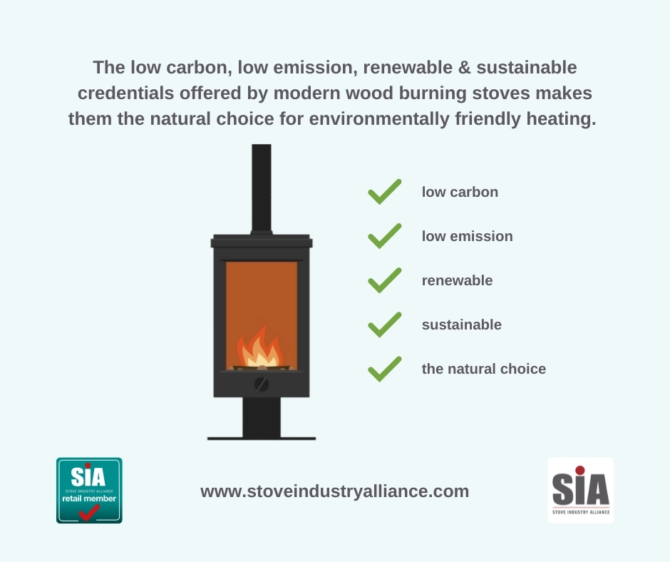 Some choices are easy to make...

#sustainableheating #woodpower