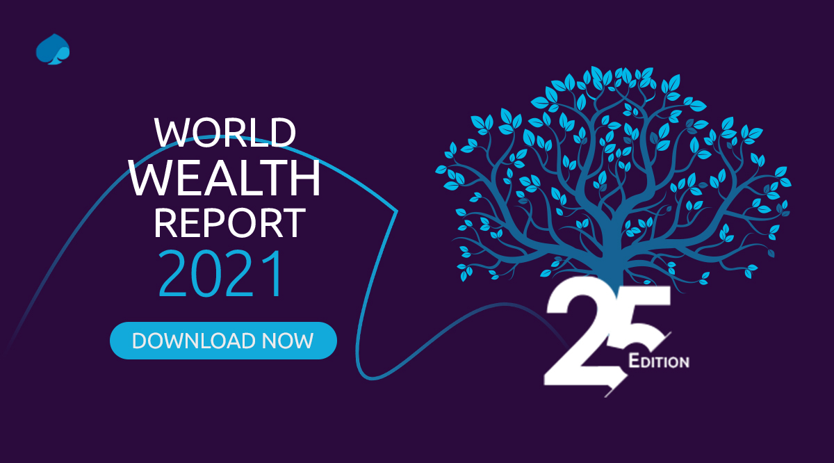 Capgemini_ES's tweet photo. Presentamos la 25ª edición de nuestro reconocido informe #WWR21, que concluye que el número de ricos creció un 6,3%, mientras que su patrimonio aumentó un 7,6% en 2020. Te lo contamos en: 
https://t.co/81ACbHGZzB https://t.co/badfYaci92