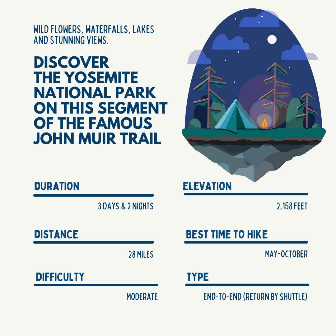 BackpackPlanner tweet picture