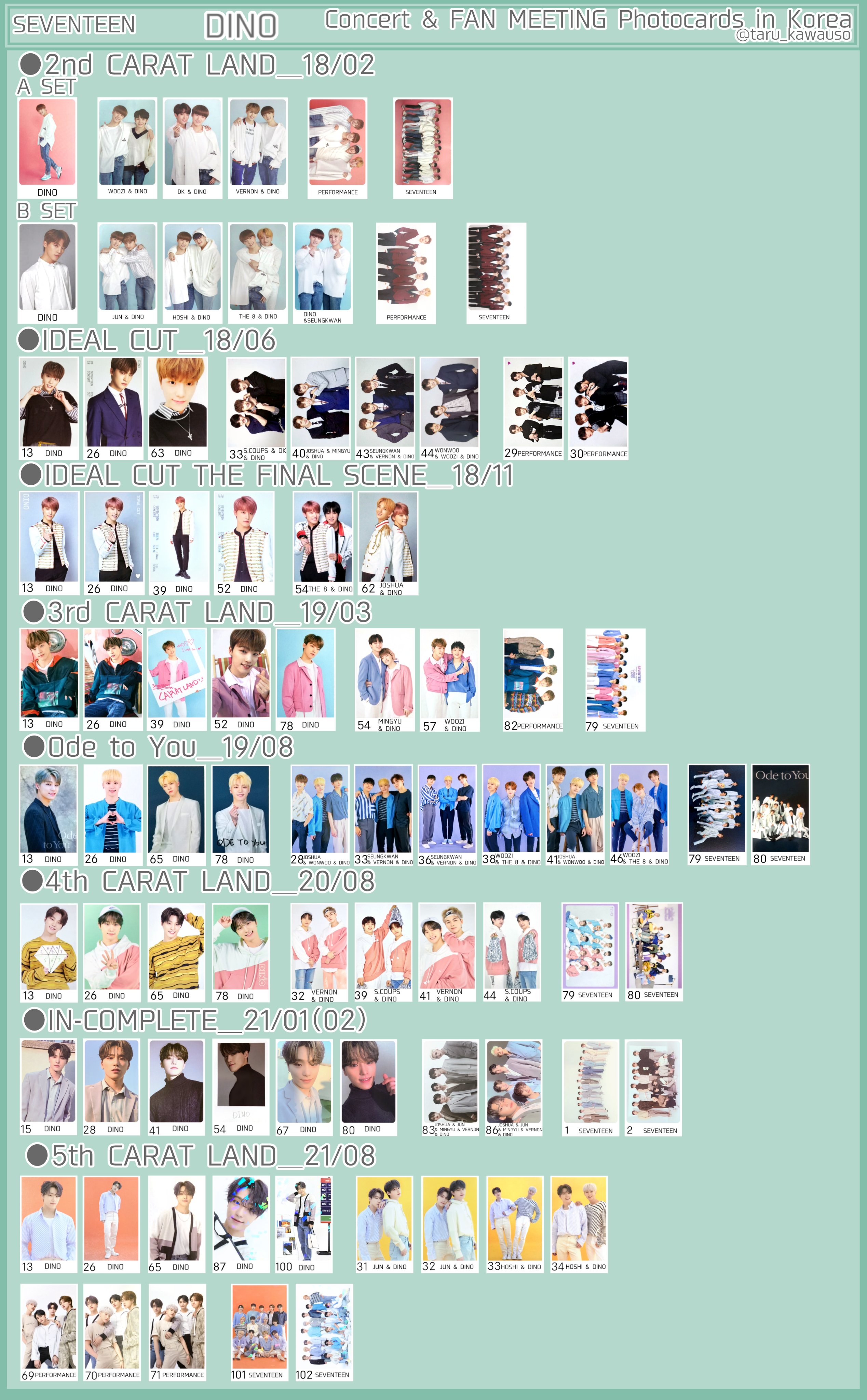seventeen ディノ 過去 トレカ｜Yahoo!フリマ（旧PayPayフリマ）