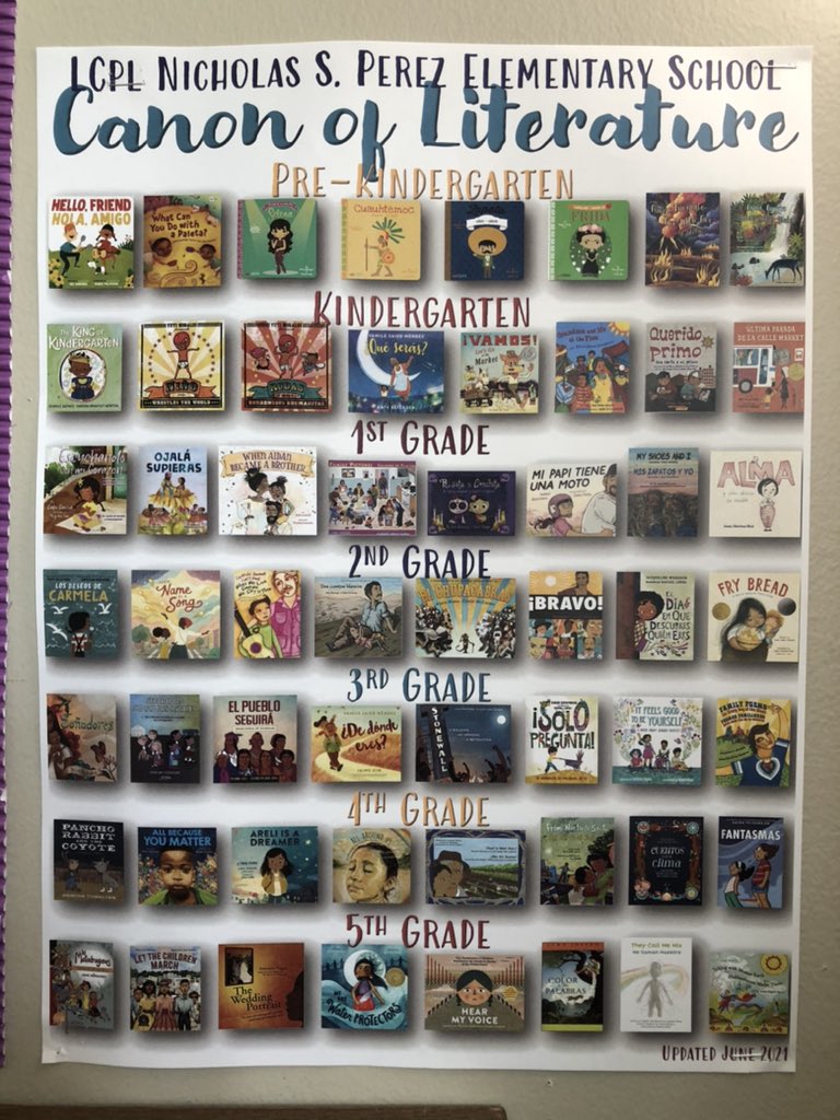 sarateacher27's tweet photo. Check out this stack of diverse &amp; inclusive books ready to be delivered to a 1st grade classroom! I love that @Perez_Elem is focused on building classroom libraries that provide windows, mirrors, &amp; sliding glass doors! (Dr. Rudine Sims Bishop) Also, check out their canon! ❤️ https://t.co/LdSadKw8cc