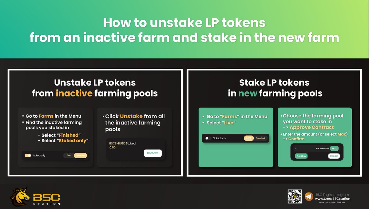 EspanolBsc's tweet photo. 👋Titulares de BSCS, hemos elaborado una breve introducción sobre cómo DESACTIVAR tokens LP de un grupo de farming inactivo para APOSTAR en un nuevo grupo.

🚀¡El proceso es el mismo para todas las agrupaciones farming/staking inactivas y las renovadas!

🧑‍🌾🧑‍🌾¡Feliz apuesta! https://t.co/kQw8pVD7zy