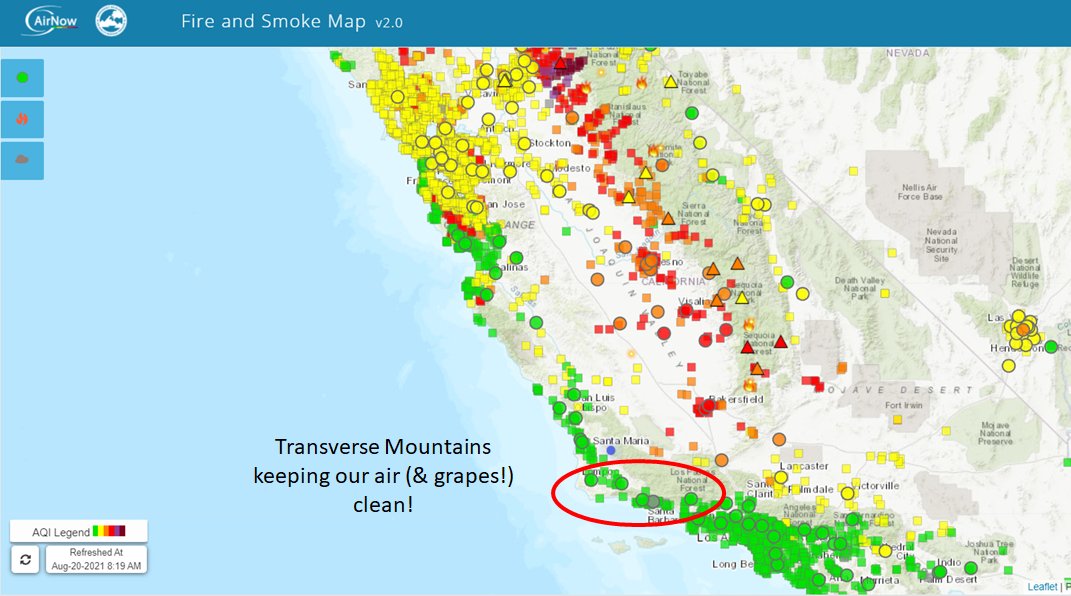 Wine2Tyler's tweet photo. Santa Barbara County Wine Country is defined by its transverse (east-west) moutains which promote on shore breezes. Its proving - again - to assist in keeping our air quality pristine as fires rage east of us.
@SBCWines https://t.co/XwgH6vXstg