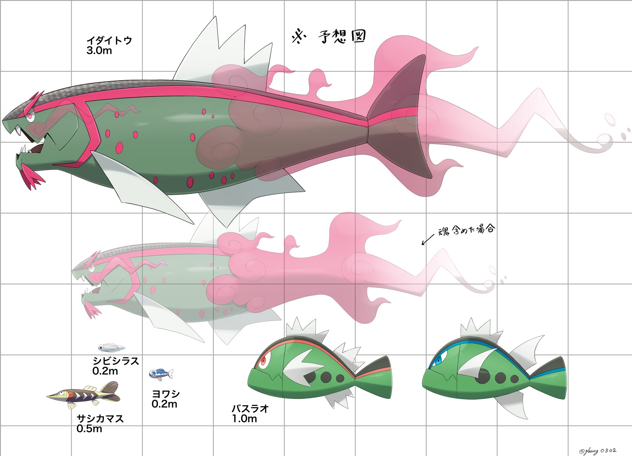 Atsuko Glassy0302 最高ですね お金持ちだったらお家の壁に超巨大水槽をぐるっと作って飼いたい人生でした バスラオ本当に意外 ポケモンの生態や特徴 生物の生態や特徴知ってると楽しいですね Twitter