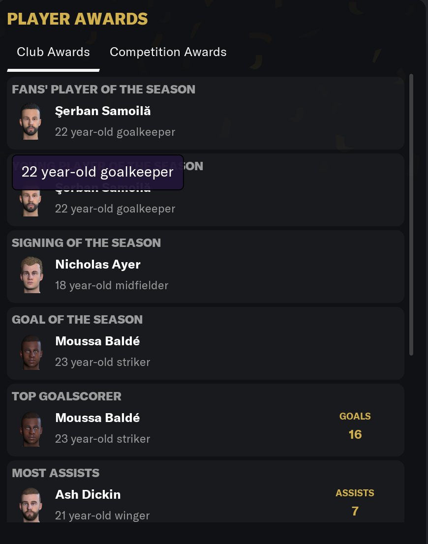 FM21Story's tweet photo. AWARDS NIGHT https://t.co/DGZoXNwf9x