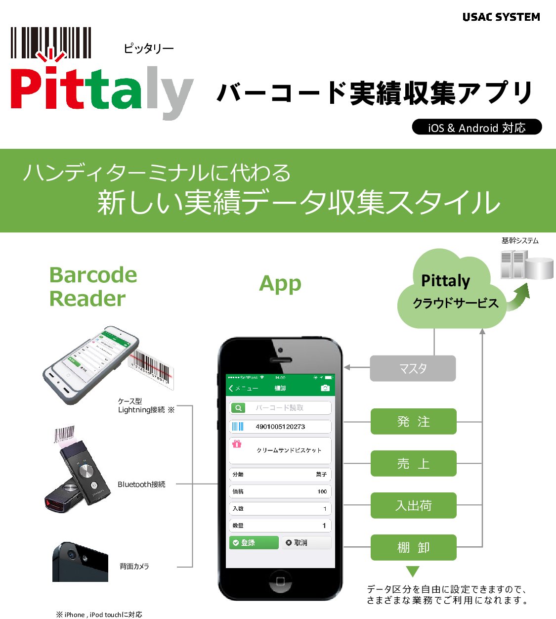 Tweets With Replies By ユーザックシステム株式会社 Usacsystem Twitter