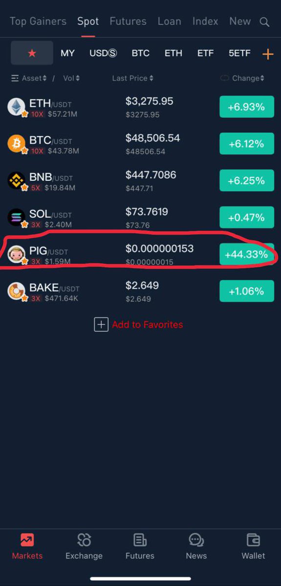 This is just beginning 🔥🚀 #PIG 
Hey <a href="/CaptainJackAPE/">CaptainJackCryptoAPE</a> , r u still holding pig?