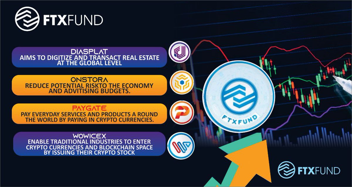 FTXfundofficial's tweet photo. The current Market is tuned on NFTs Gamified platforms & AMMs. Stock Tokens trading is halting on most CEXes or UniSwap.
FTX FUND is offering an inclusive and secured services: Centralized Stock Exchange, E-commerce, PayGate and Real Estate Diasplat.
#ftxfund #BSC #marketdays https://t.co/Z4c3Tyrf7f