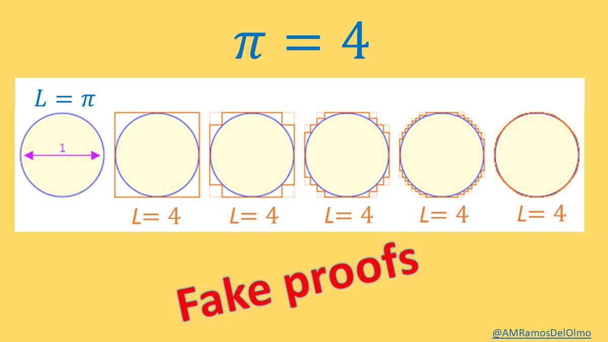 AMRamosDelOlmo's tweet photo. π=4 
#fakeproofs https://t.co/XQcYrjaDiA