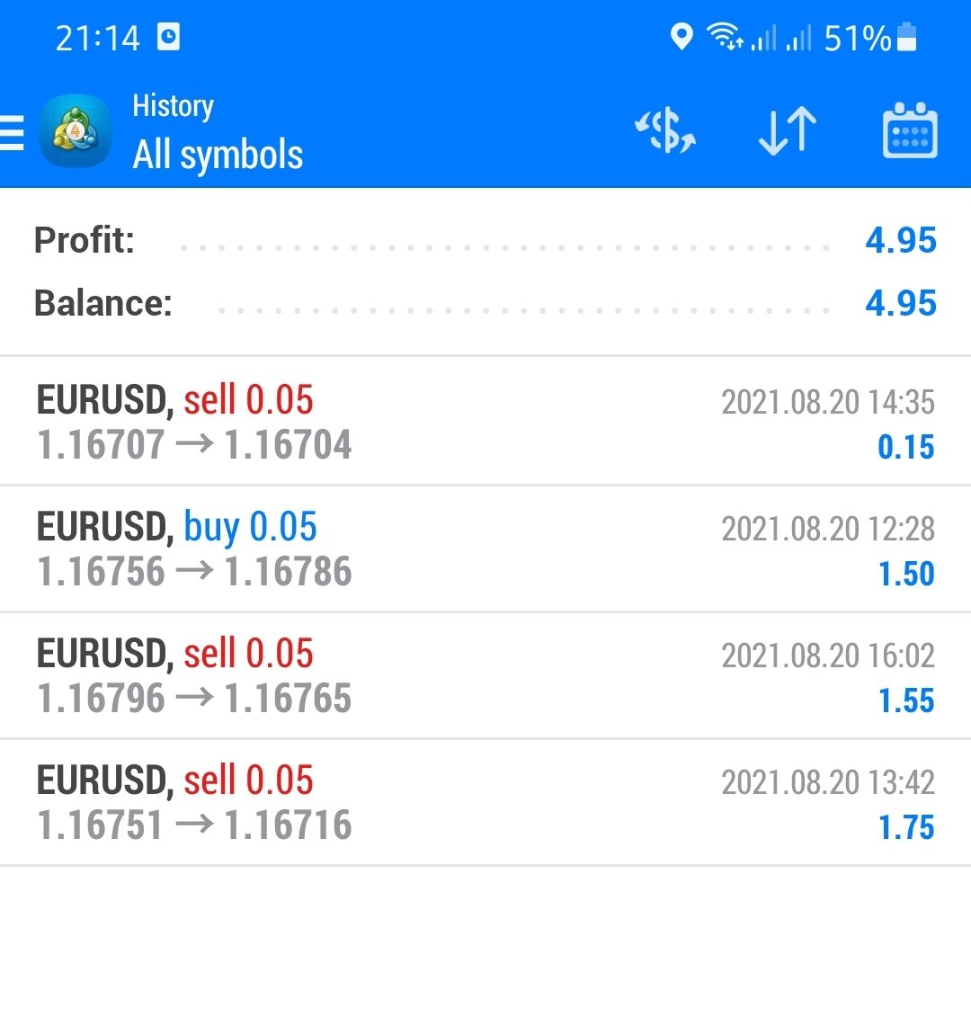 aureliadevinov's tweet photo. Sebelum bobo pantau profit dl trnyata hit hampir 1% lagi hr ini , 2hr kmren jg profit hit 1%, walaupun hr sebelumny sempet loss.
Gpp jajal nominal kecil dulu, yg pnting depo ttp aman mlh profit nambah truss. 
Yg lbh enak lg cuma santai2 doang tiap hr cuan 😆
#trading #smartxbot https://t.co/eSROwZeB7w