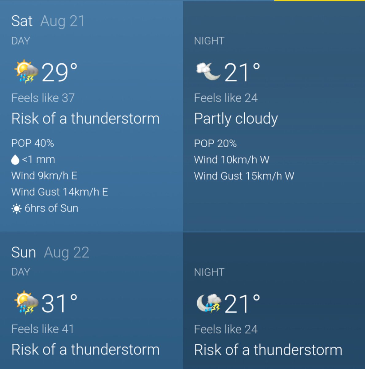 Finally...I will be attempting a 100 mile run this weekend in support of <a href="/CHFHope/">Children's Health Foundation</a>.

It's going to be hot!  To my 577 followers, a $2 donation from each of you would get me to my $12 000 goal.  All donations appreciated!

chfou.convio.net/site/PageNavig…

#ldnont