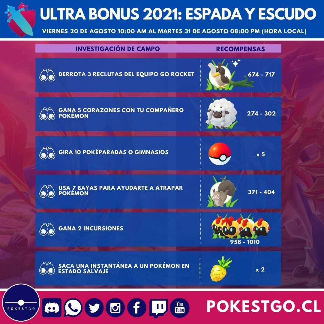 Pokestgo on X: La Tercera parte del Ultra Bonus llega este viernes y  estará dedicada a la región de Galar de Pokémon Espada y Escudo. Conoce los  detalles en la infografía y