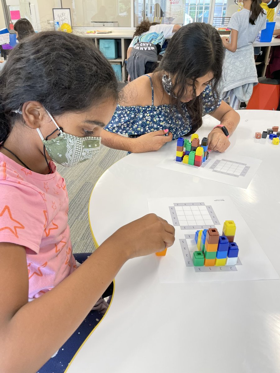 MsCassidyCRE's tweet photo. What a GREAT week of having kids back in my classroom! We enjoyed Me Museum, some STEM challenges, AND got books into their hands! I cannot tell you the amount of joy that was in both my kiddos hearts, and mine ❤️ @CRECoyotes #R5A https://t.co/4l5Wjjjtuw