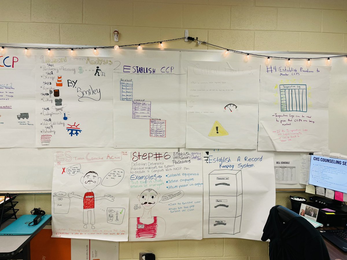 CHS Culinary Demons tweet media