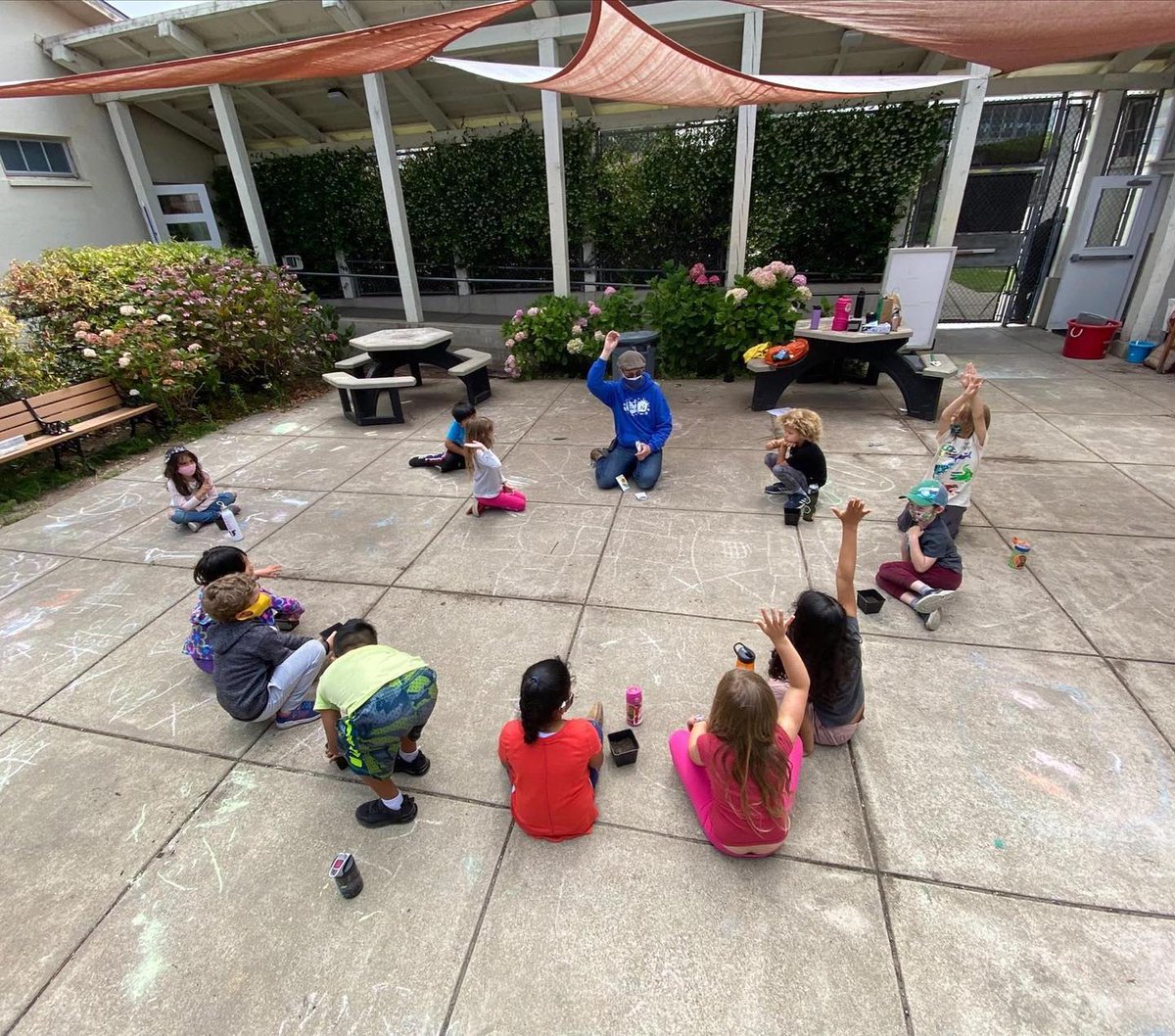 ymcasf's tweet photo. Our Mission YMCA and Presidio Community YMCA kids are excited for the school year!  Let's send them, their teachers, and our staff some good vibes for a healthy, safe and fun school year! #ymcasf #backtoschool #backtoschool2021 https://t.co/uXagvQFwLc