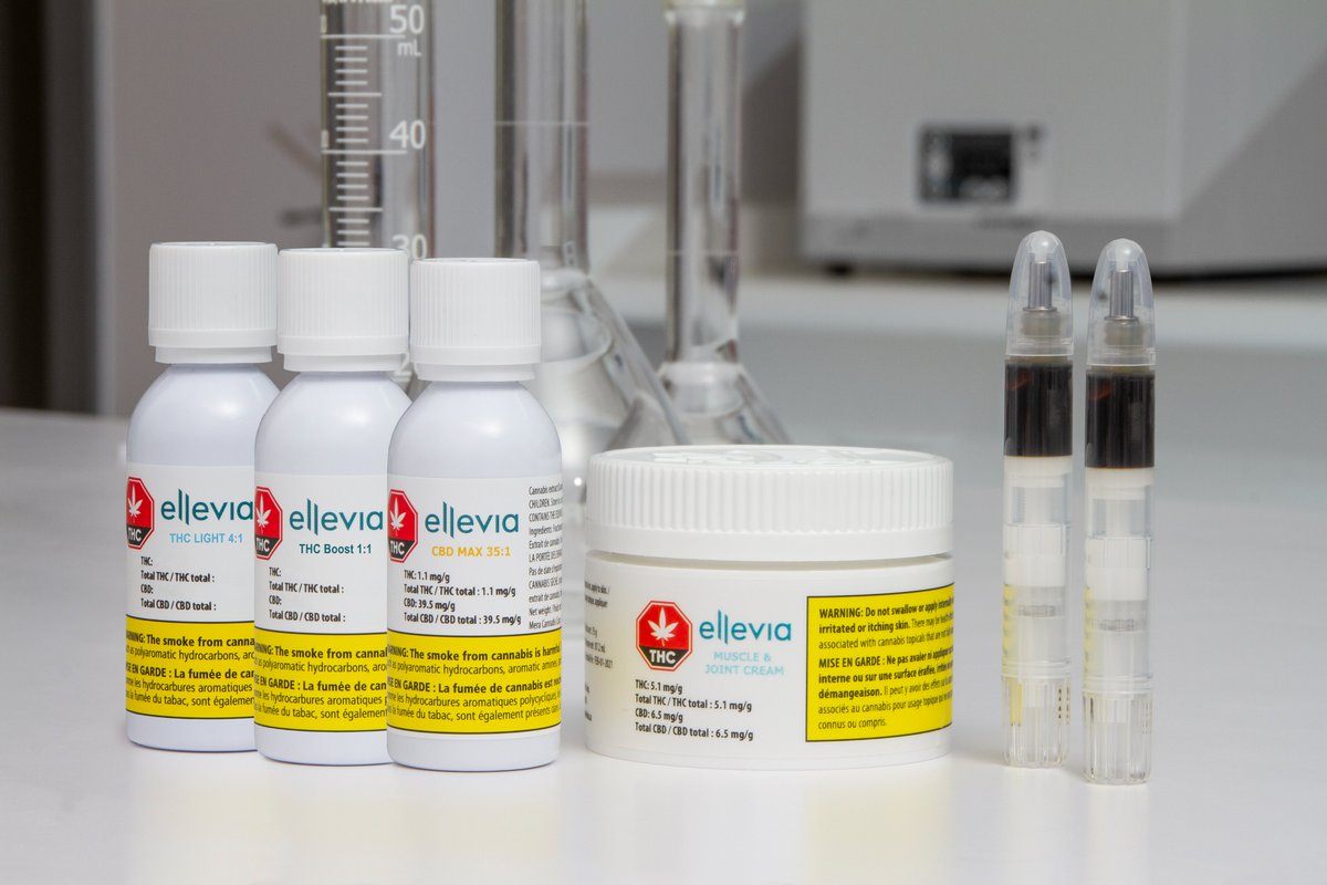 Say hello to the fam 👋

The Ellevia suite of products is available to #medicalcannabis patients through the @MCbyShoppers platform, and RSO can be found at select Ontario retailers and via the OCS.