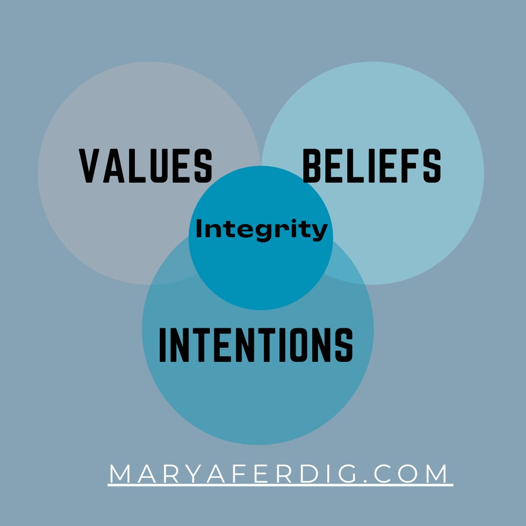MaryFerdig's tweet image. The better you know yourself, the good, the bad and the ugly, the easier it is to be authentic when interacting with others. A great place to start is to consciously examine your core integrity—the values, beliefs and intentions you hold deeply. MaryAFerdig.com