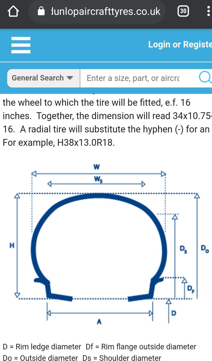 Prof_Quiteamess's tweet image. #TimeFlight chat a whole back led to me digging out the #TopFact that Concorde's nose wheels had a mere 31" diameter, tichy for an airliner. Not QUITE as small as they appear in TF, but not far off.