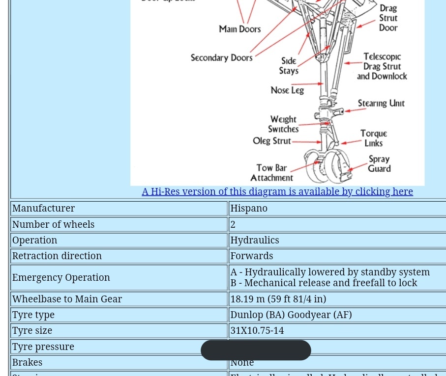 Prof_Quiteamess's tweet image. #TimeFlight chat a whole back led to me digging out the #TopFact that Concorde's nose wheels had a mere 31" diameter, tichy for an airliner. Not QUITE as small as they appear in TF, but not far off.