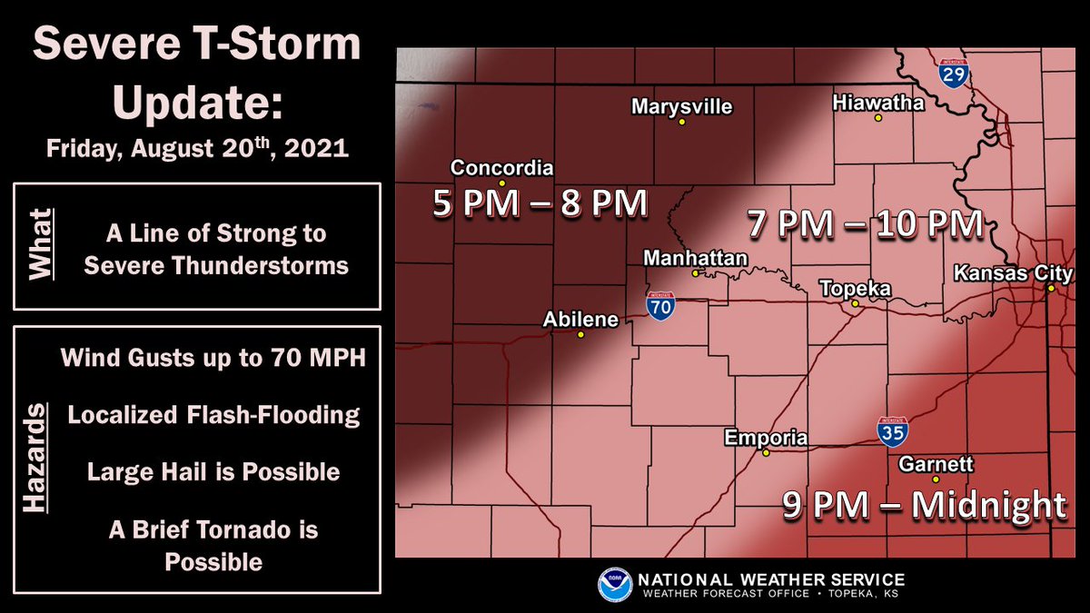 NWSTopeka's tweet image. Strong to severe storms are expected to develop late this afternoon into the evening. The primary concerns include damaging wind gusts and localized flash-flooding, although large hail and a brief tornado cannot be ruled out.  #kswx