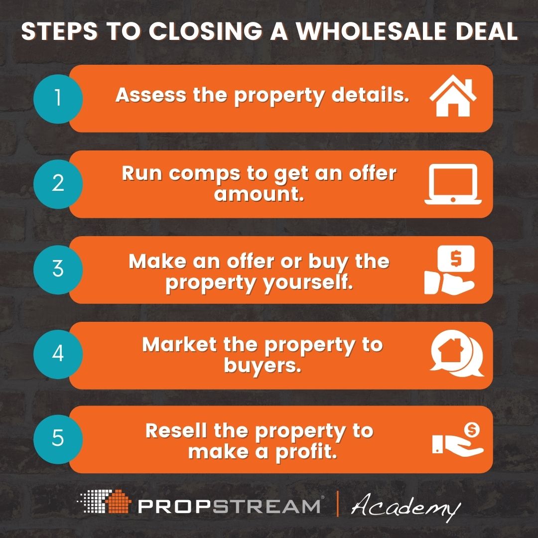 PropStream's tweet photo. Want to learn more about the steps to closing your first wholesaling deal? Join us at the Academy for a free course on Wholesaling.
https://t.co/YJcb4lp1Lf
#wholesaling #introductiontowholesaling #PropStreamAcademy #theacademy #wholesalers #learnhowtowholesale #findbuyers https://t.co/1OUEBWUdEL