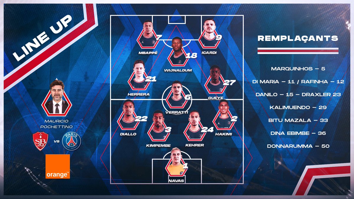 Our starting XI 📋🔴🔵

#SB29PSG