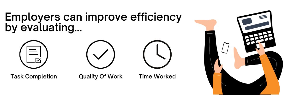 To fully measure and understand #employeeproductivity in the modern workplace, we need a better way to evaluate our teams. Discover how leaders can obtain better insights into their employee #productivity today. Learn more: hubs.ly/H0VljZ80