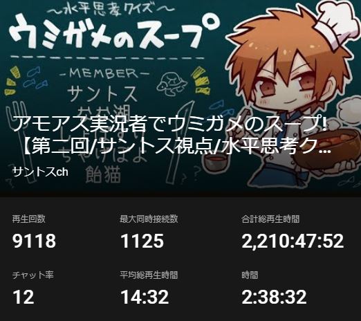 Syuzoonさんのイラストまとめ Syuzoonさんのイラストまとめ