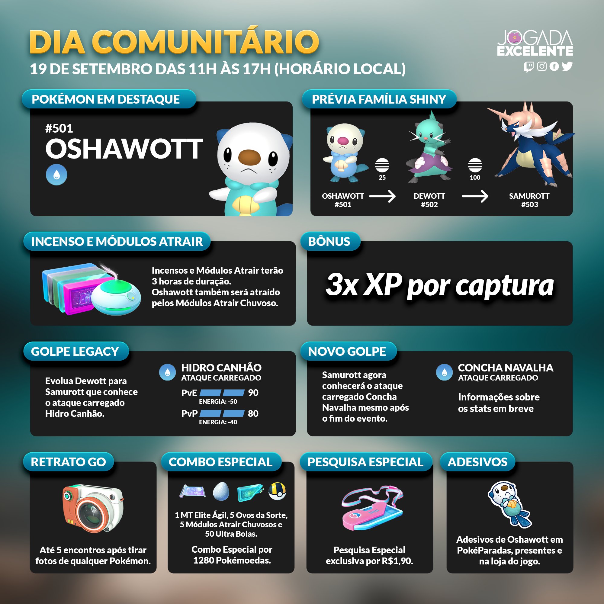 Jogada Excelente - Confira mais detalhes sobre o Dia Comunitário