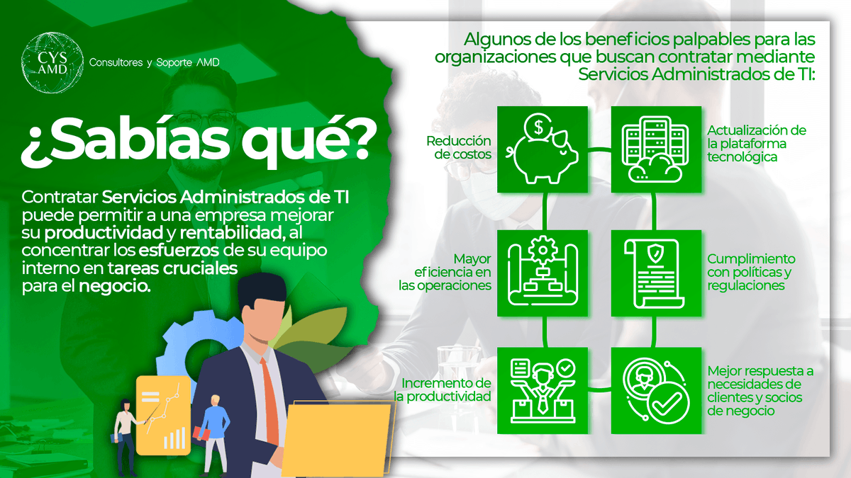 CYS_AMD's tweet photo. ¿Sabías que los servicios administrados de TI traen consigo una serie de beneficios que tu empresa valorará? Conócelos.

#sabiasque #serviciosadministrados #ti #cysamd https://t.co/Hs6b0pD3gN