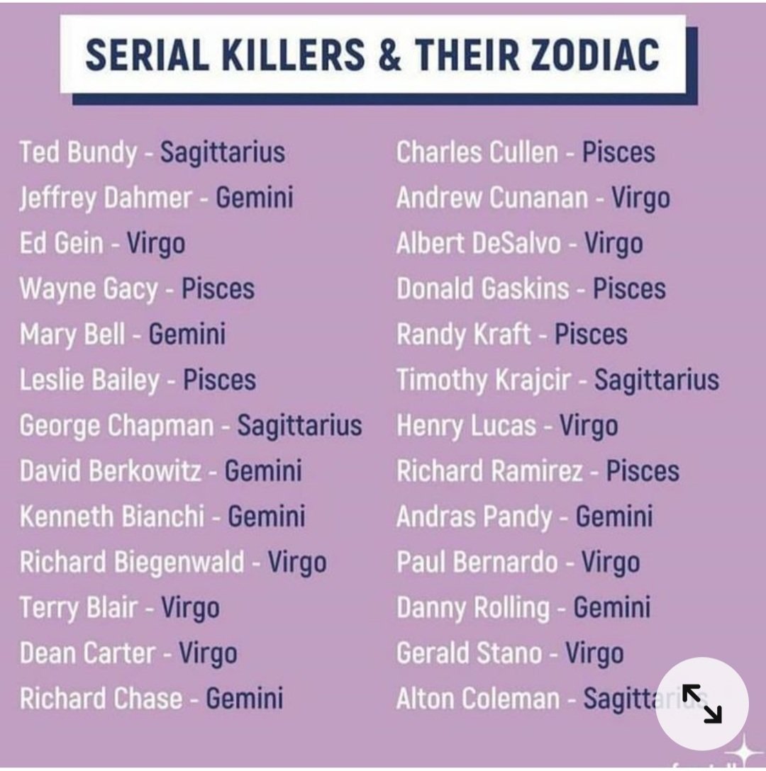 Tamalyn14's tweet photo. @dis_is_slime Sagittarius, Gemini, Virgo, and Pisces are the only zodiac signs of the most infamous serial killers. So yeah, this is Big Cap🤦🏽‍♀️ https://t.co/ZXr8EQbJYk