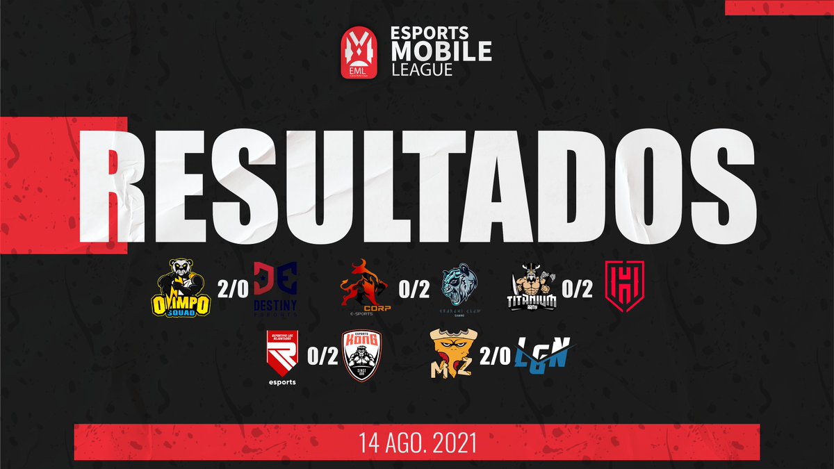 #EML_WR | RESULTADO!

Fin de la 1era jornada División 1:

<a href="/OlimpoSquad/">Olimpo Squad⚡️</a> 2⃣-0⃣ <a href="/EDestyBlack/">Destiny eSports Wild Rift™</a>
#TrujiCorp 0⃣-2⃣ @ClawGuarani
<a href="/TitaniumArmyGG/">⭐ Titanium Army ⭐</a> 0⃣-2⃣ <a href="/HardEsports/">[H]ard Esports</a>
<a href="/LosRejuEsports/">Los Rejuntados Esports</a> 0⃣-2⃣ <a href="/kongesportsgg/">KONG ESPORTS</a>
<a href="/MZteamesports/">MZ Team 🍕</a> 2⃣-0⃣ <a href="/LegionEsportsOK/">Legion Esports 🇦🇷</a>

Grandes duelos todas las fechas!

#eSportsMobile